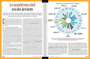 Comment faire de la Belgique le pays le plus heureux du monde Vifsite